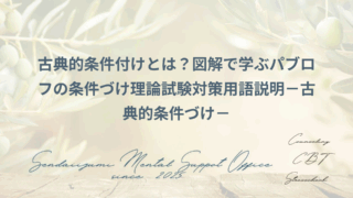 古典的条件づけの解説ブログのアイキャッチ画像