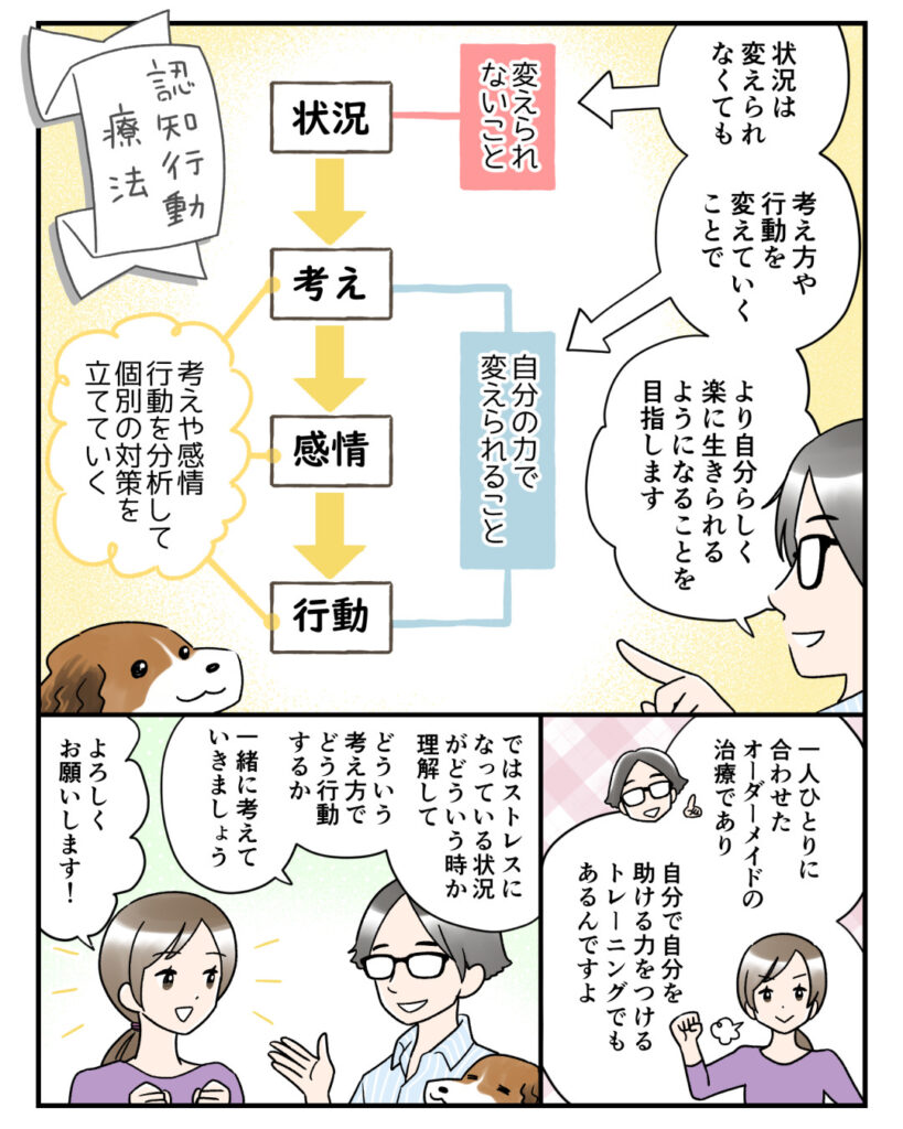 仙台泉メンタルサポートオフィスの認知関する漫画後編